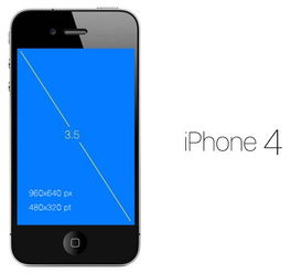 iPhone設計規(guī)范入門指南 計算機軟件設計的核心原則