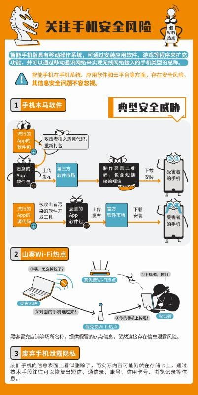 昆明華航技工帶你走進(jìn)國家網(wǎng)絡(luò)安全宣傳周 網(wǎng)絡(luò)與信息安全軟件開發(fā)的時(shí)代使命